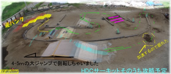 HDCオフロードを見る（逆バンクに注意）